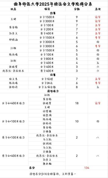 drag3843501228772654327